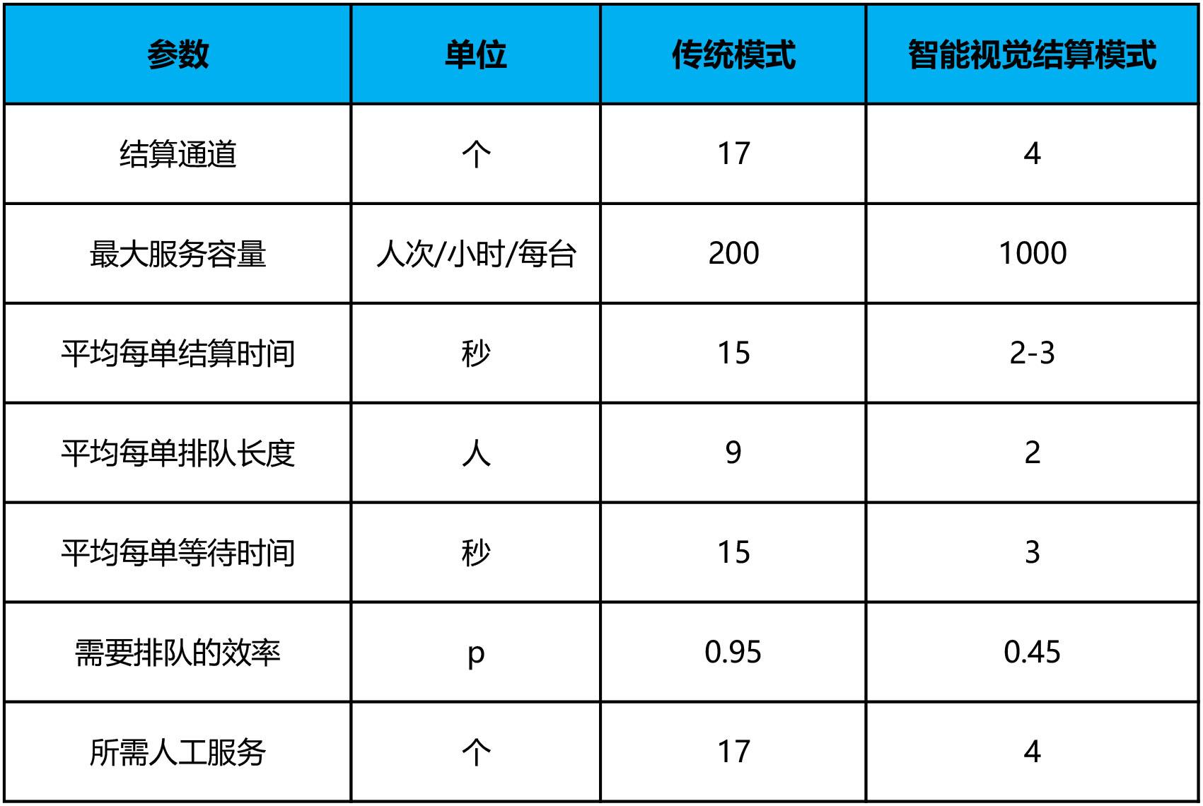 香港全年最全免费资料