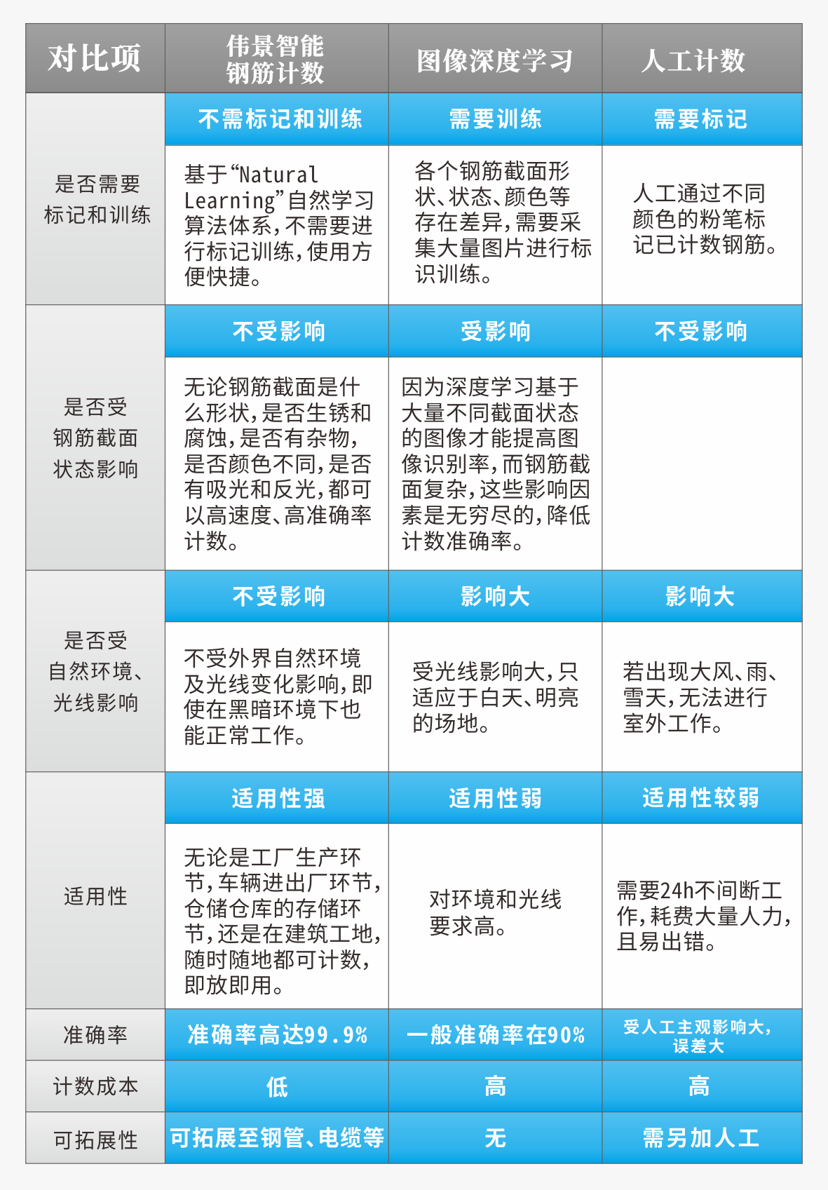 香港全年最全免费资料