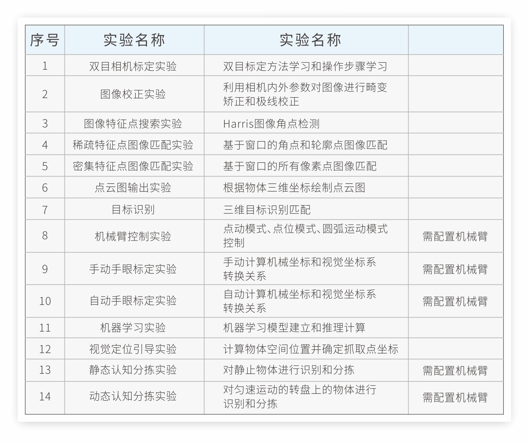 香港全年最全免费资料