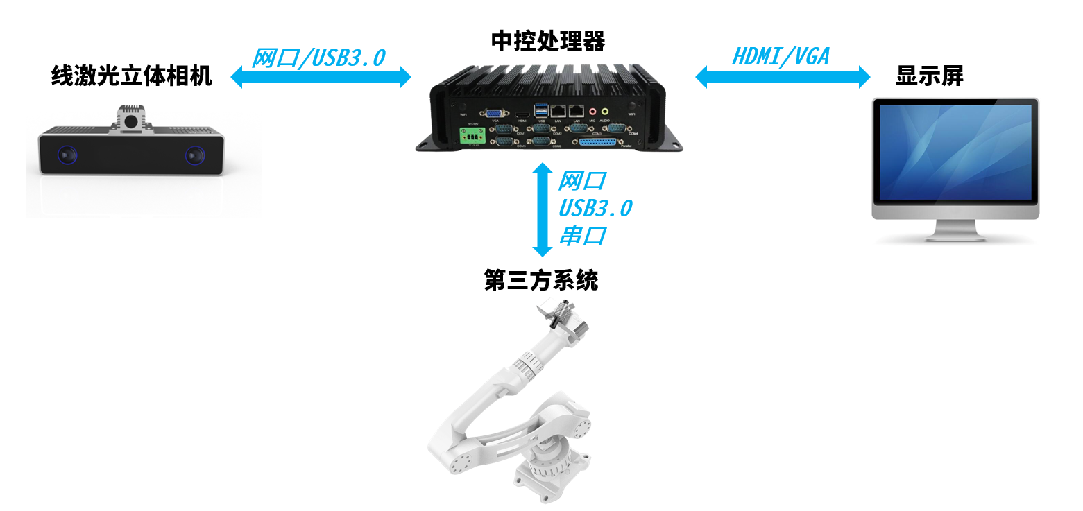 香港全年最全免费资料