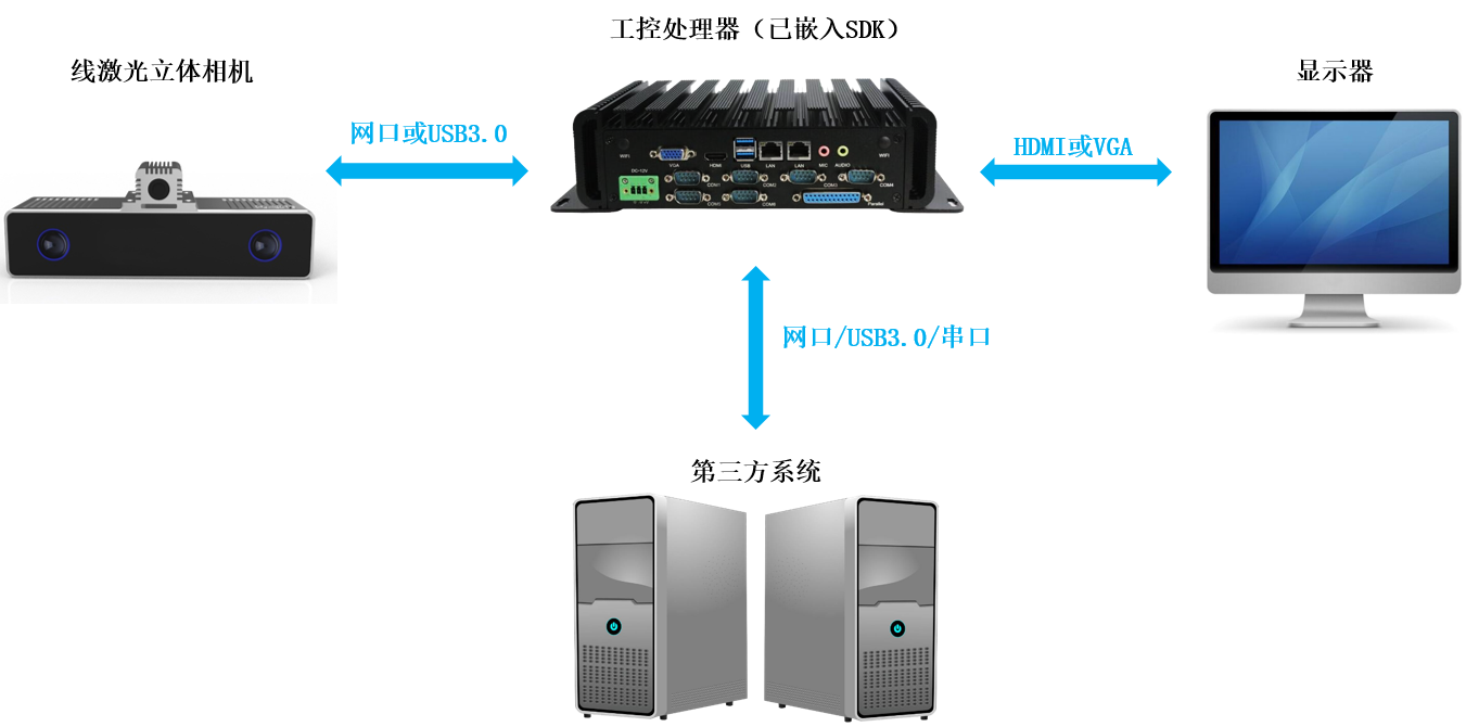 香港全年最全免费资料