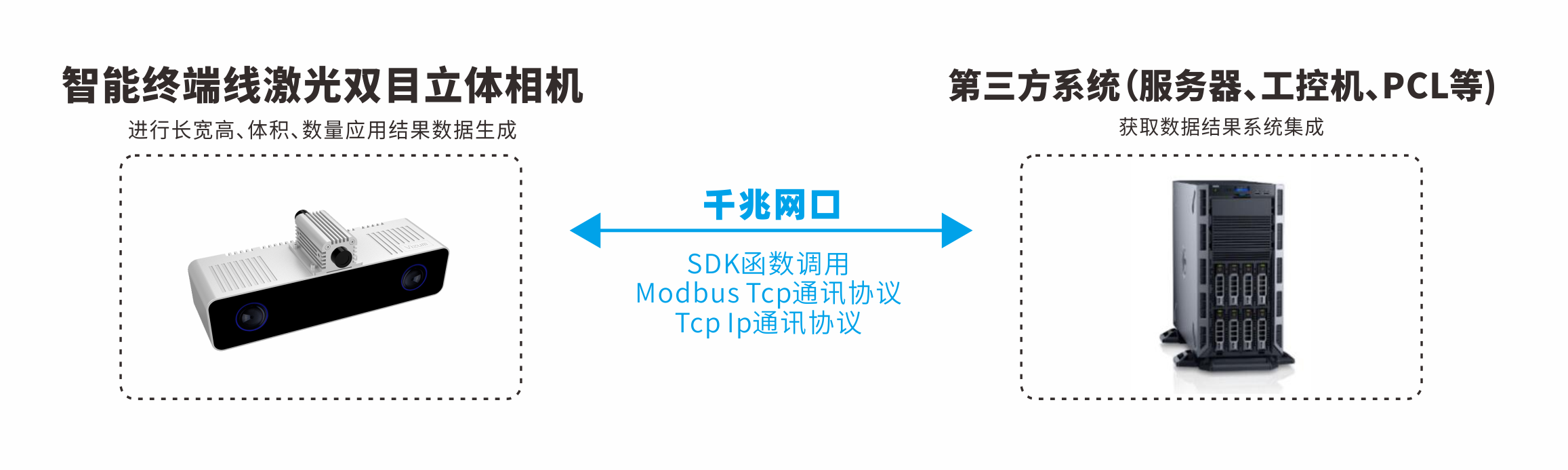 香港全年最全免费资料