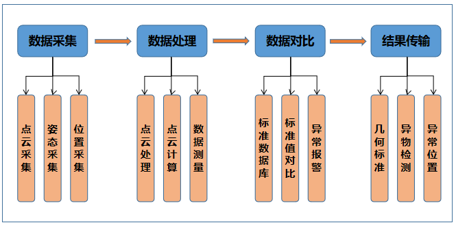 香港全年最全免费资料