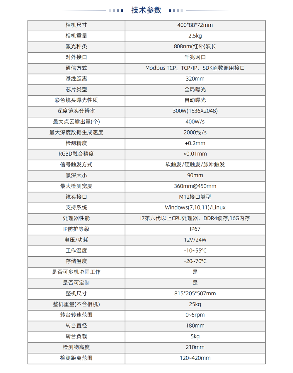 香港全年最全免费资料