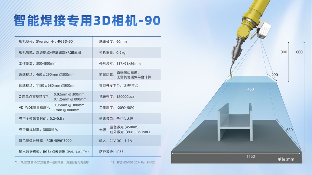 香港全年最全免费资料