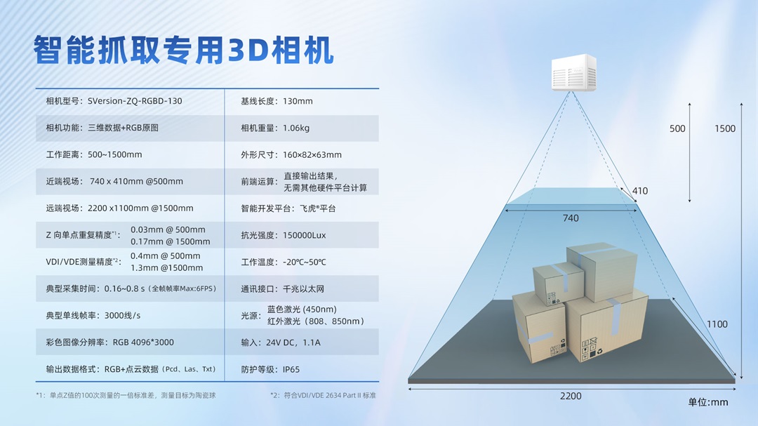 香港全年最全免费资料