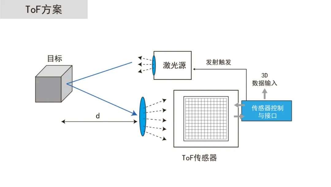 香港全年最全免费资料