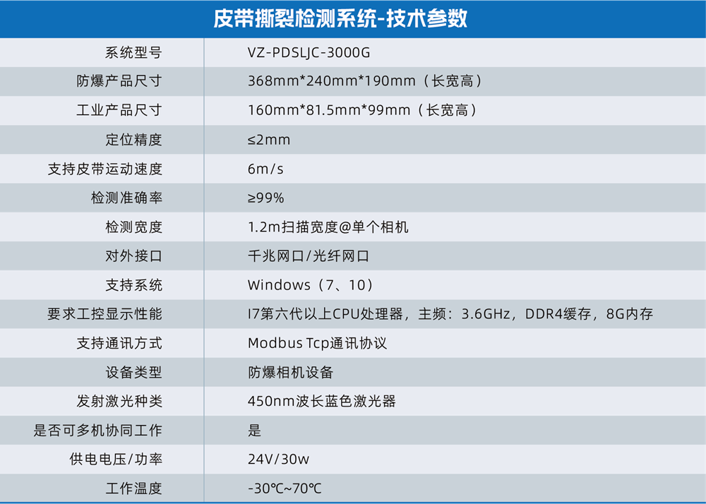 香港全年最全免费资料