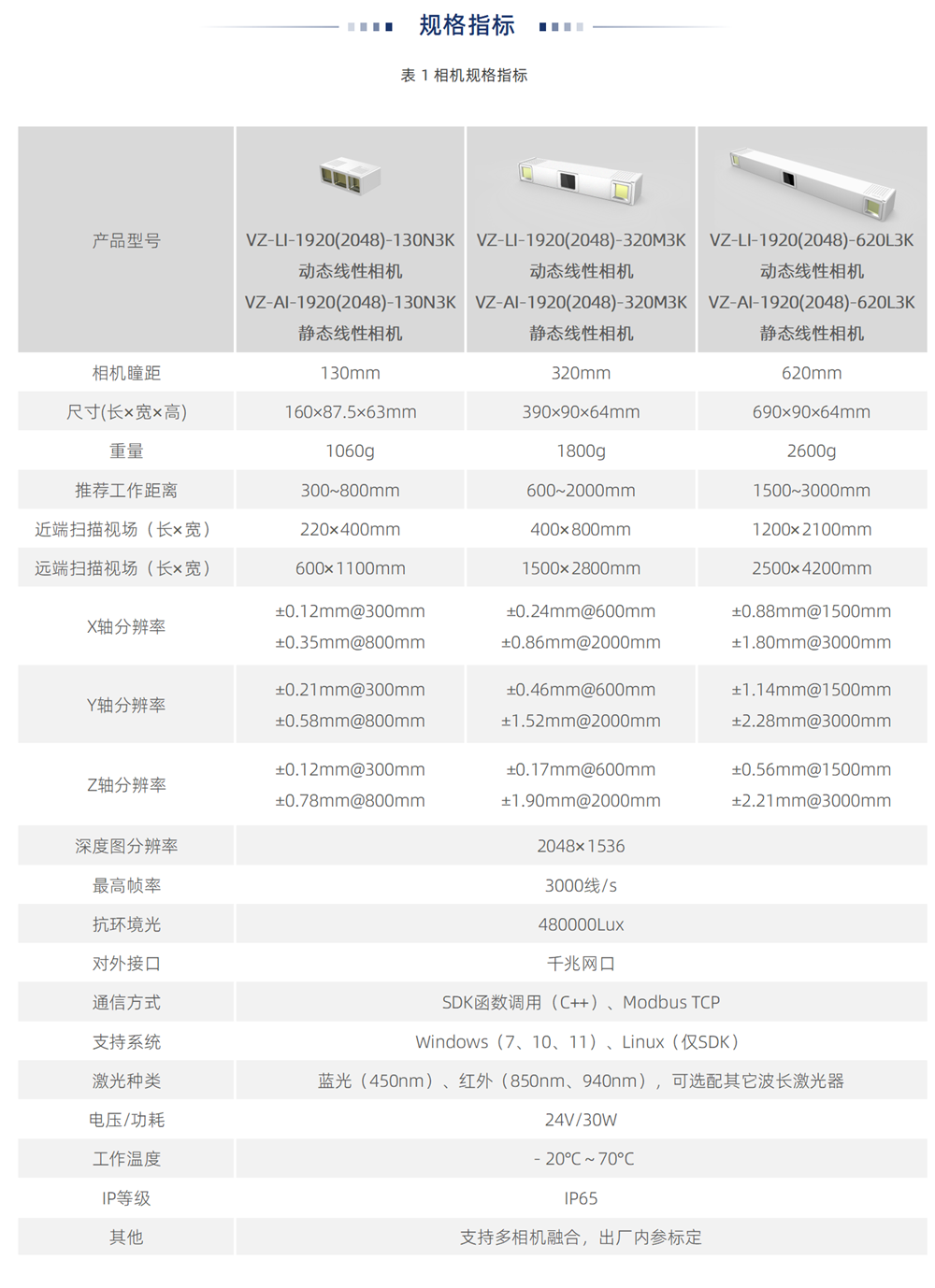 香港全年最全免费资料