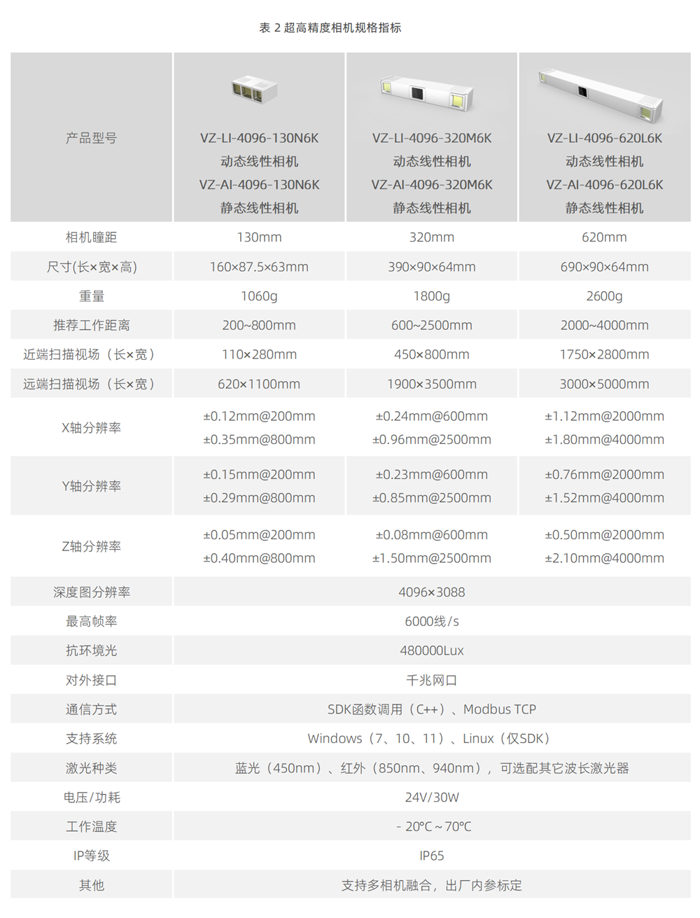 香港全年最全免费资料