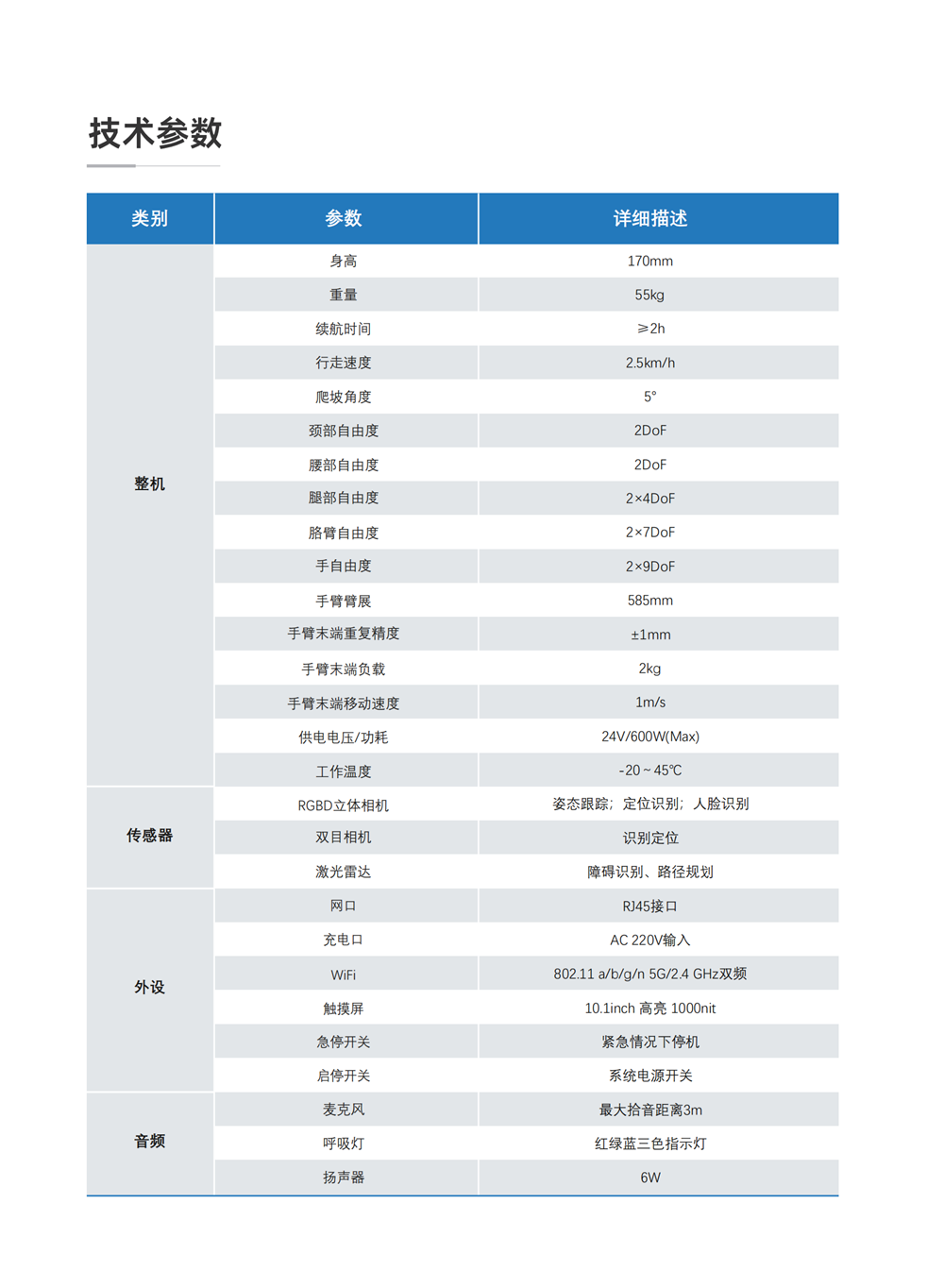 香港全年最全免费资料