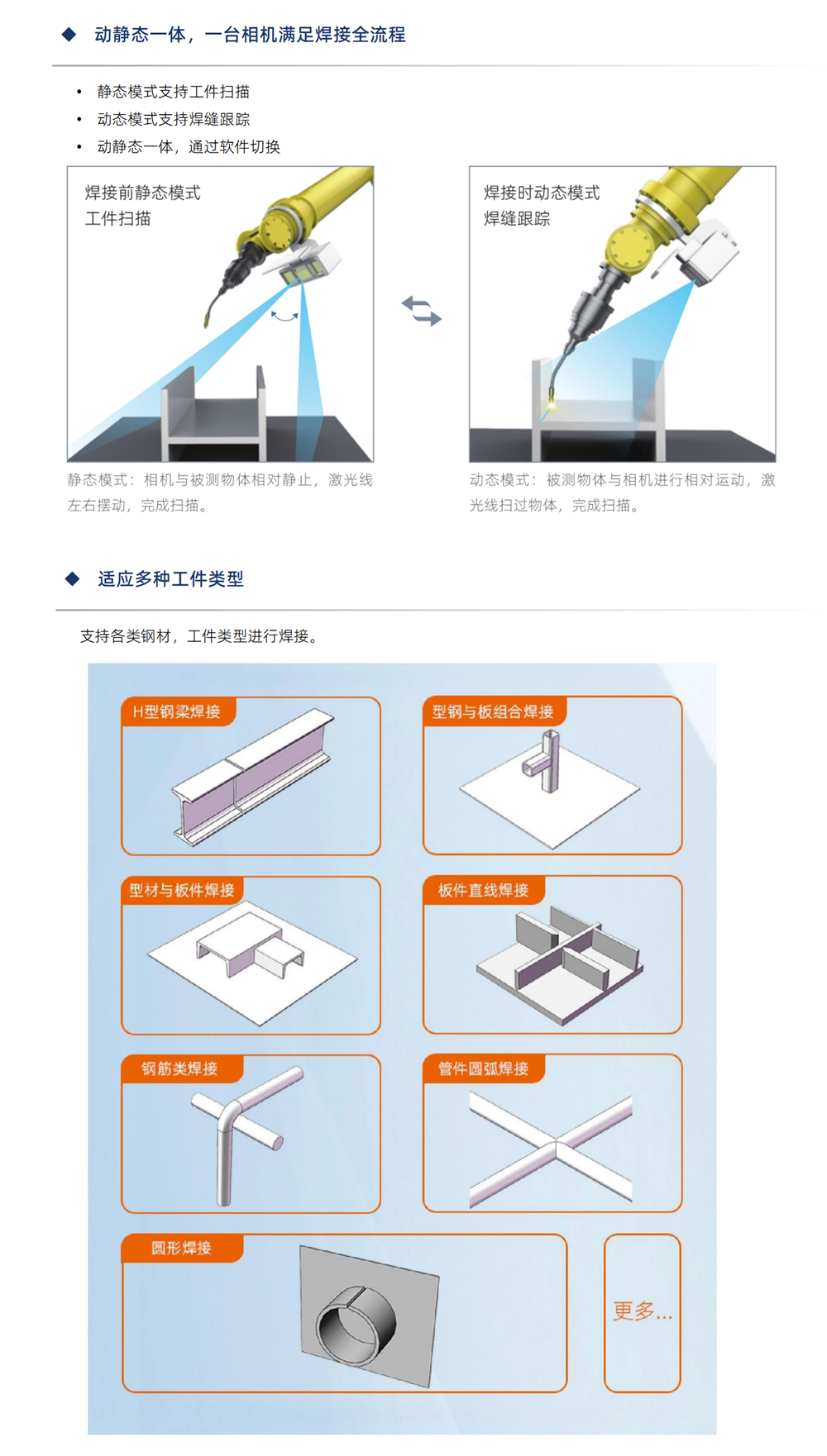 香港全年最全免费资料