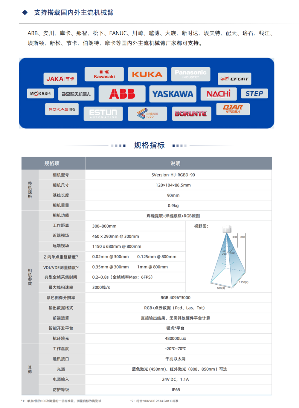 香港全年最全免费资料