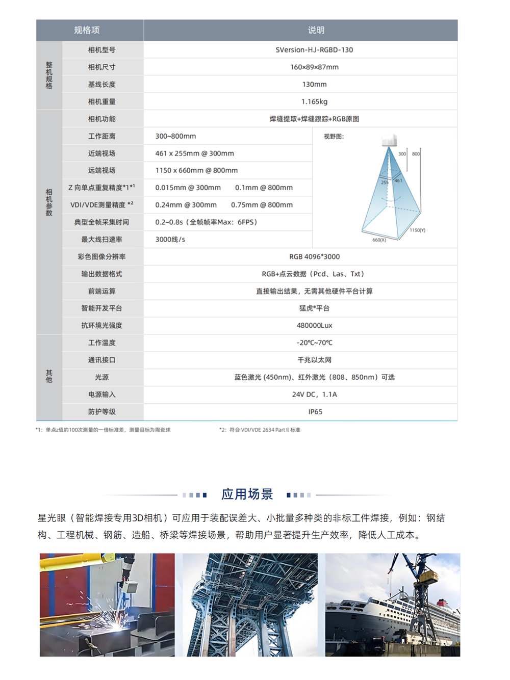 香港全年最全免费资料