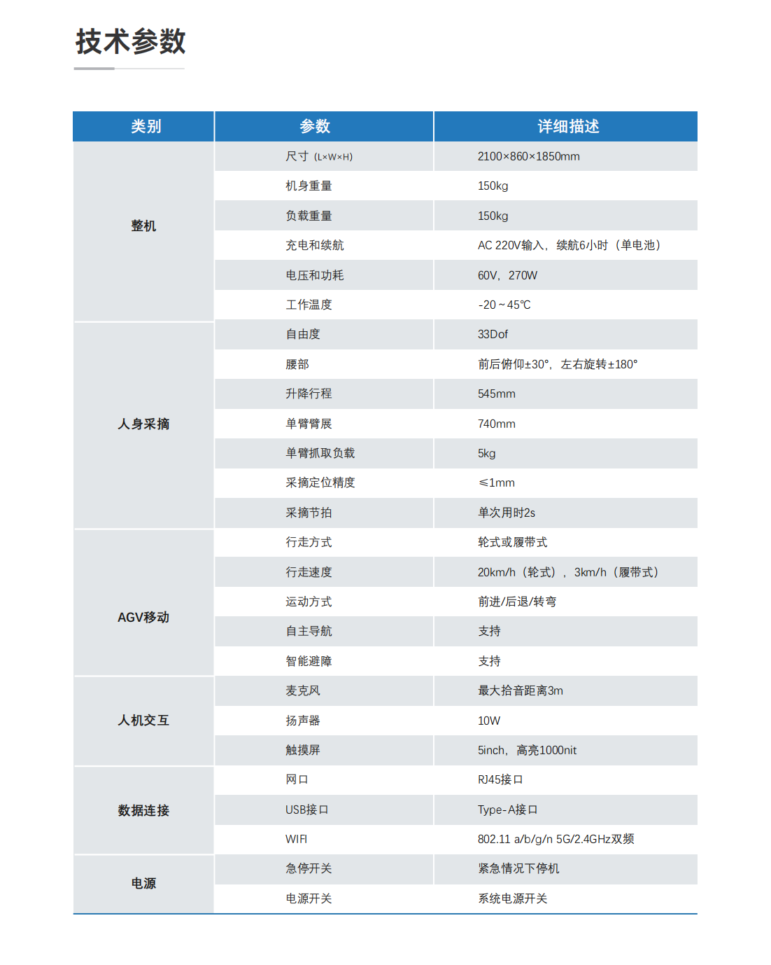 香港全年最全免费资料